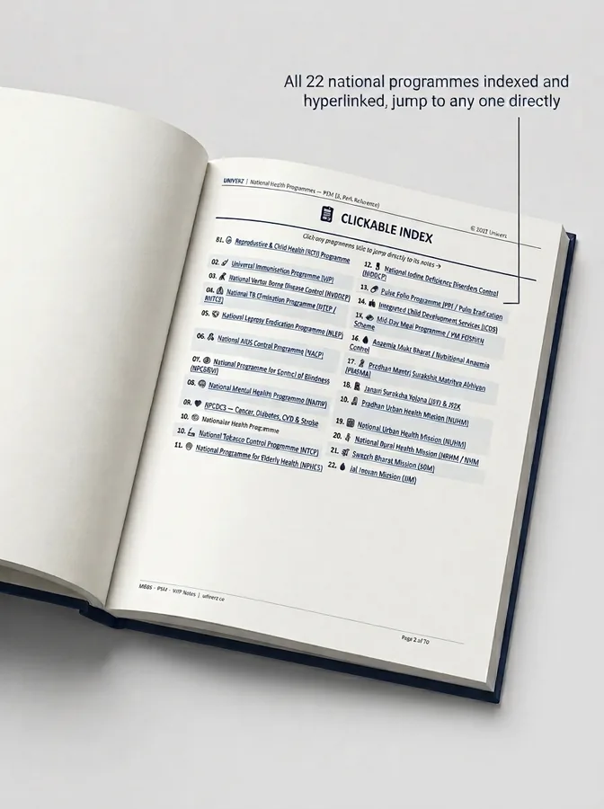 NHP Handbook, inside sneak peek 1