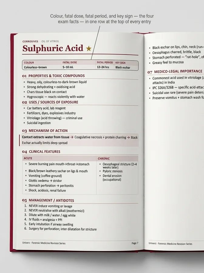 Toxicology Masterfile, inside sneak peek 2